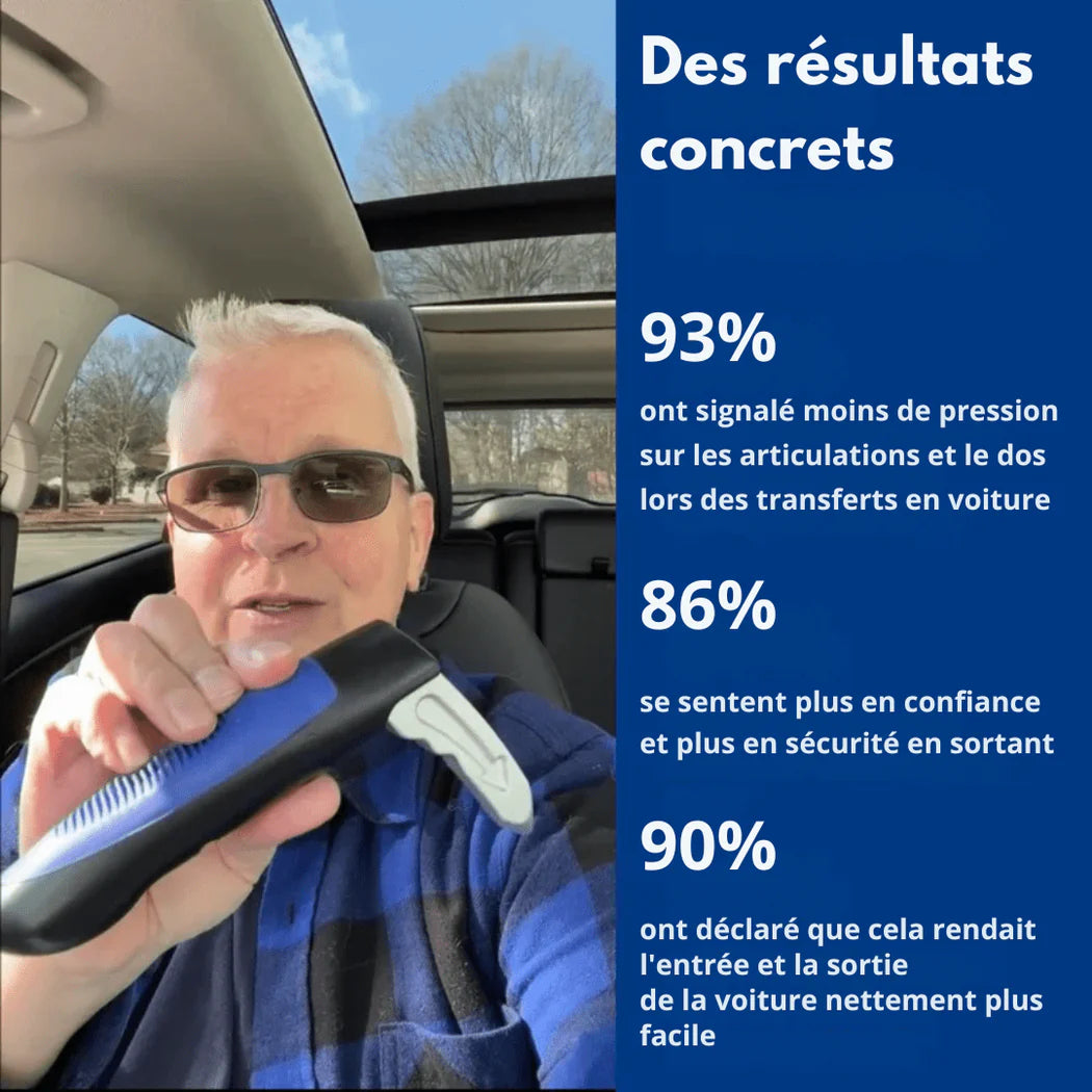 Poignée d'assistance pour voiture