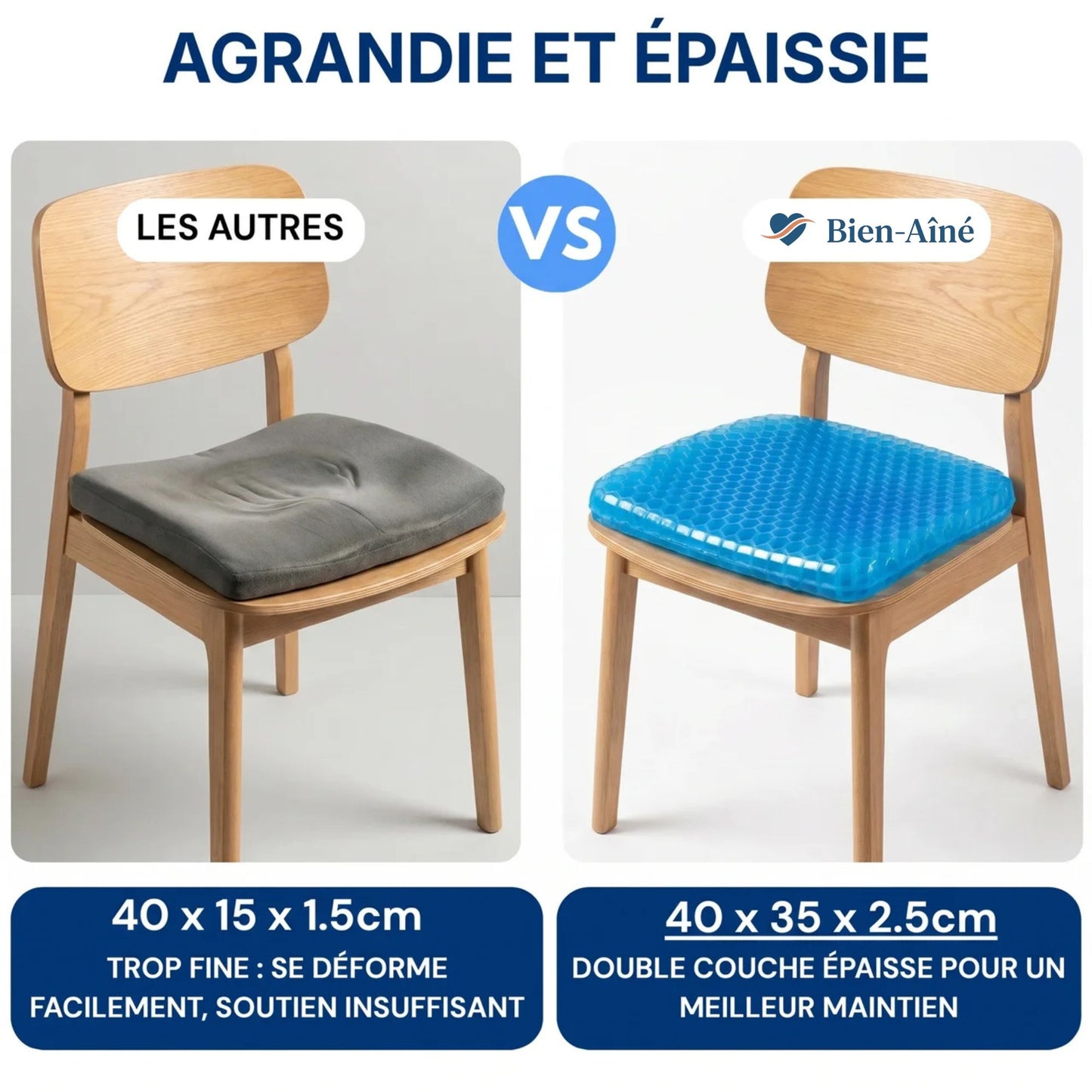 Coussin en Gel